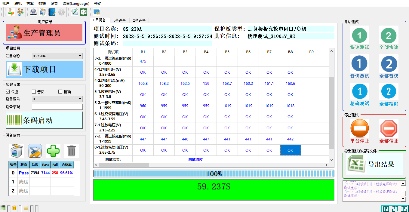 PBTS1-32 string protection board tester